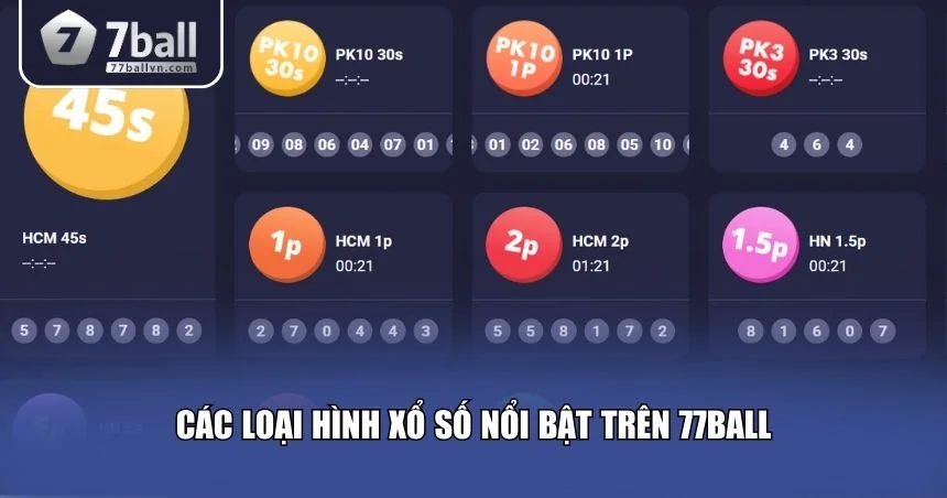 Các loại hình xổ số nổi bật trên 77Ball